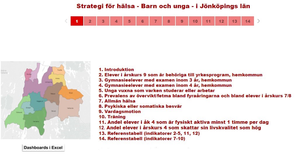 Bild från Region Jönköpings län