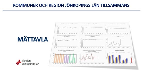 Bild från Region Jönköpings län